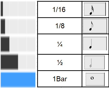 HOOKPAD notes duration ok